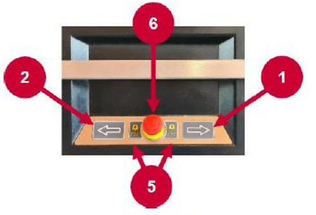 Ovládanie na výťahu