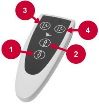 Diaľkové ovládanie