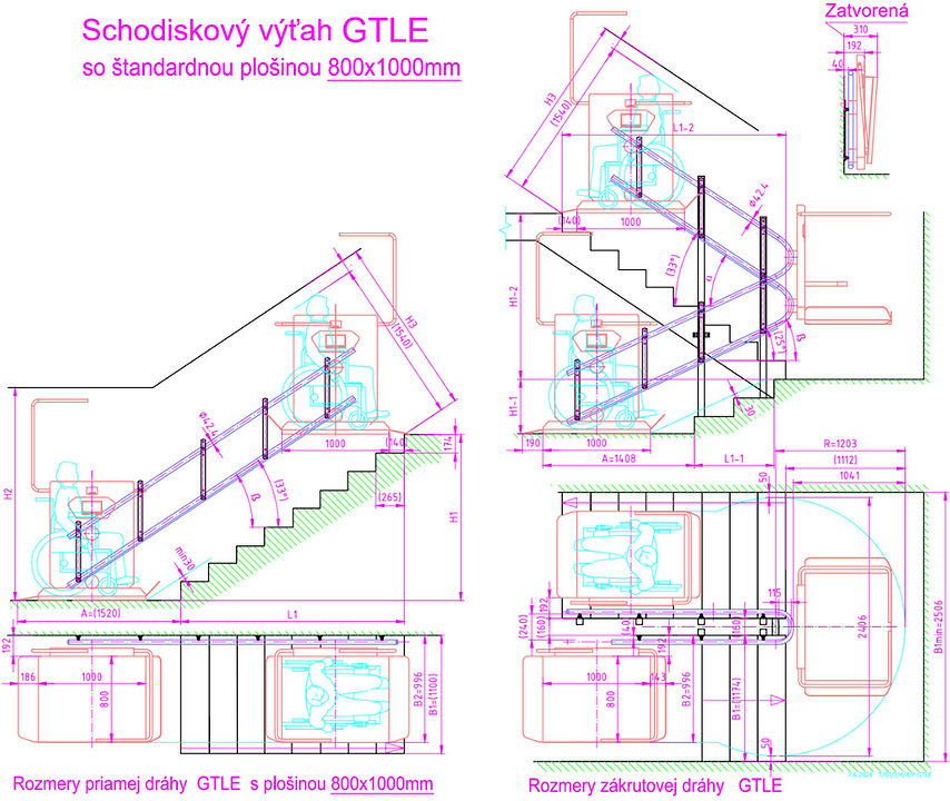 GTLE výkresy na meranie