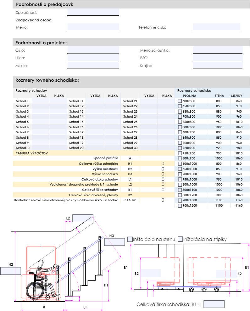 GTLE výkres na meranie