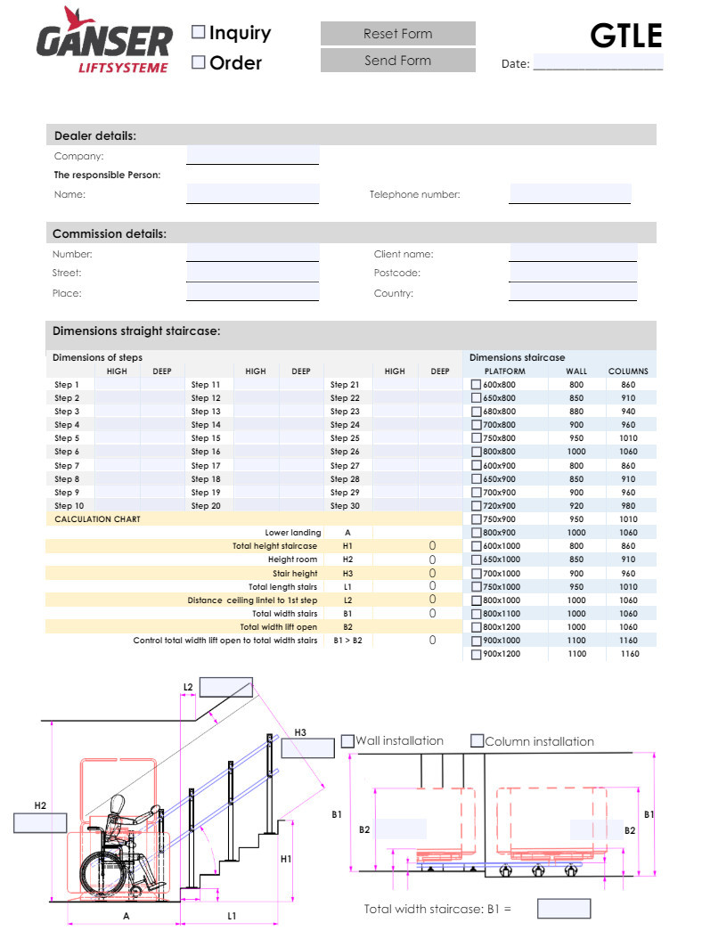 GTLE výkres na meranie